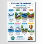 Road trip printable activities for preschoolers