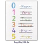Number tracing worksheets 1-10 printable for preschool kids