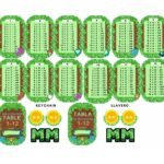 Printable multiplication tables 1–12 keychain with English and Spanish covers