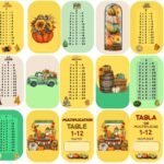 Printable multiplication table keychain 1–12 with fall designs